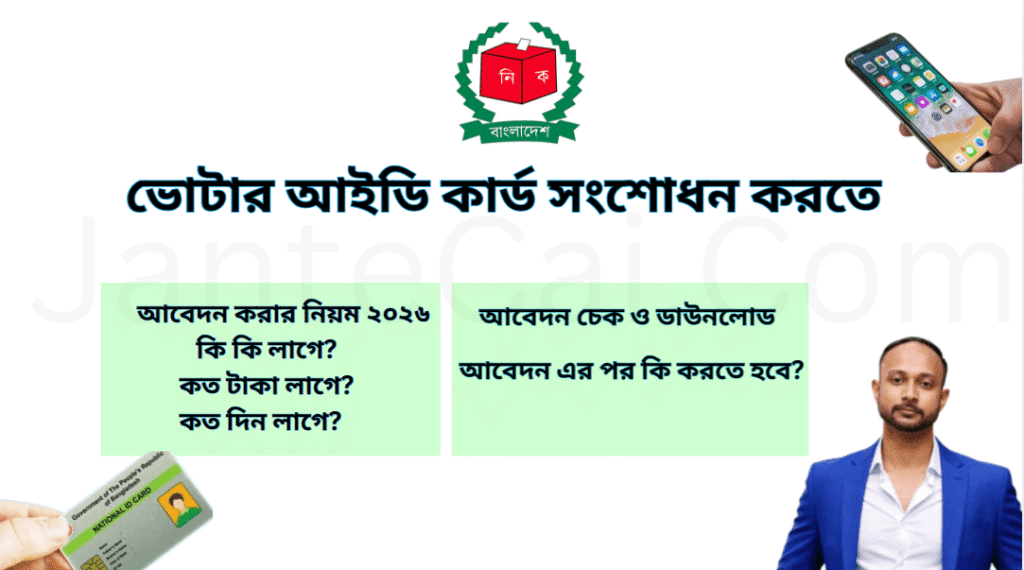 ভোটার আইডি কার্ড সংশোধন